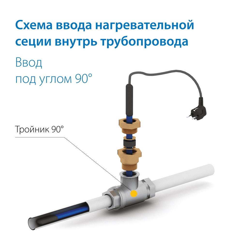 Секция нагревательная кабельная Freezstop Inside-10 8 м.